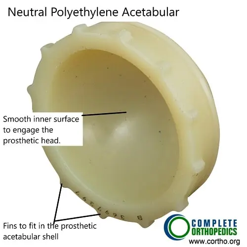 Neutral Polyethylene Acetabular Liner