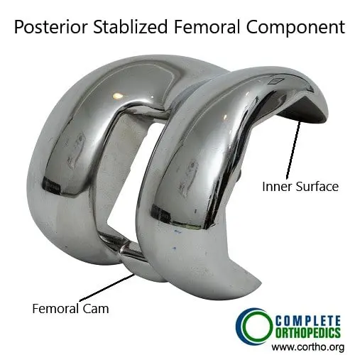 Femoral Component (Posterior Stabilized)